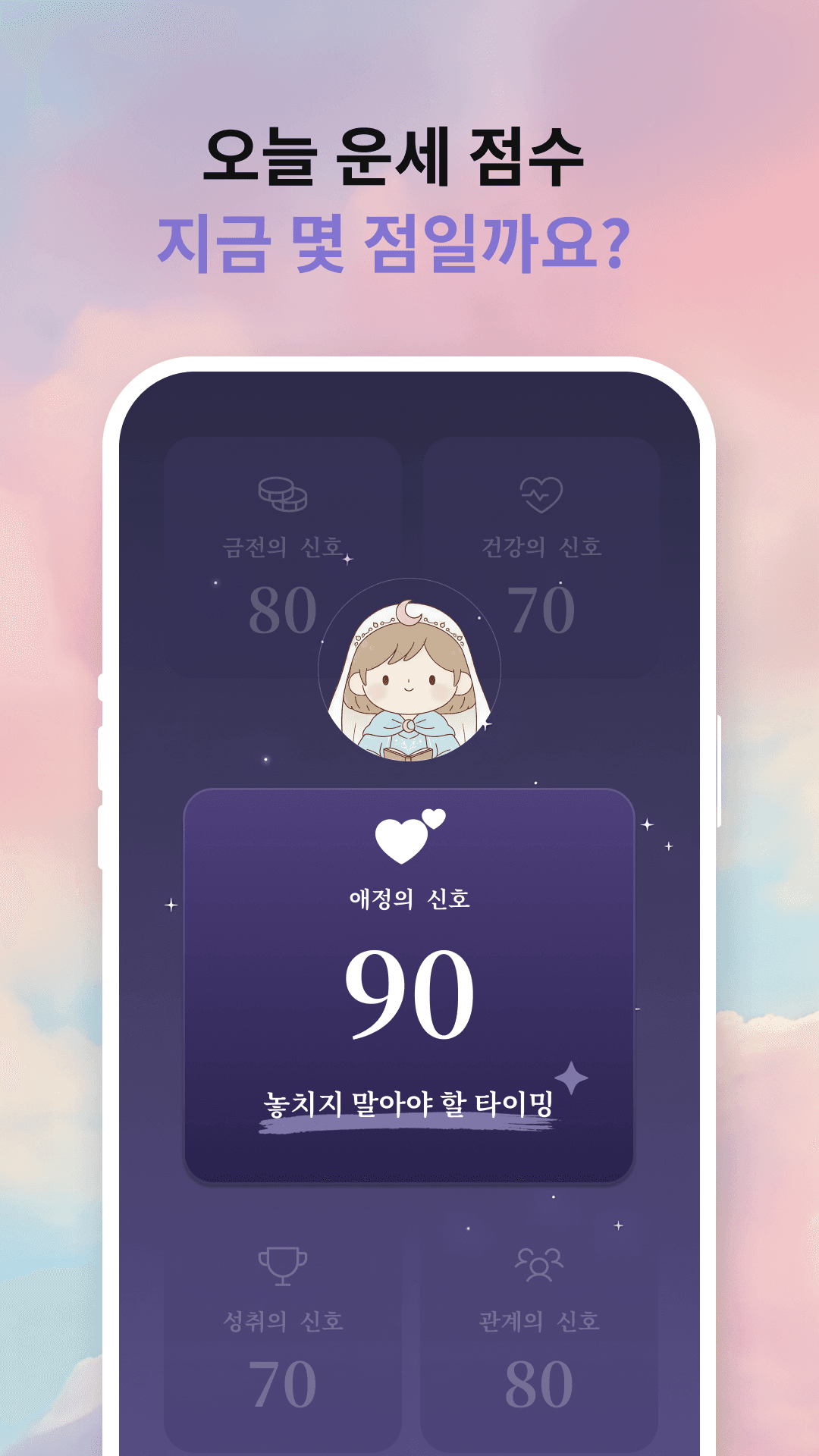 운세 점수